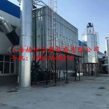 東莞市東昱環(huán)保設備廠 專注離心式風機與脈沖式除塵設備的環(huán)保先鋒